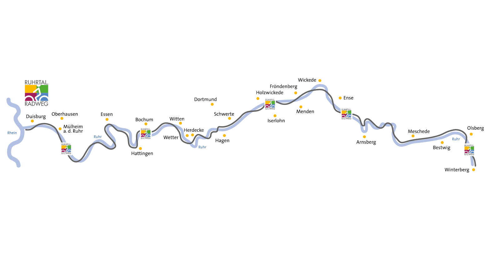 Strecke des RuhrtalRadwegs