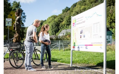 Paar mit Fahrrädern vor einer Stadtinformationstafel auf dem RuhrtalRadweg in Arnsberg