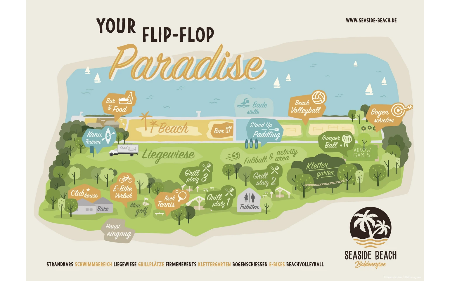 Essen, E-Bike Verleih Seaside Beach Lageplan