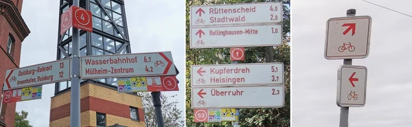 Beschilderung des RuhrtalRadwegs