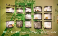 LWL Industriemuseum Zeche Nachtigall, Witten