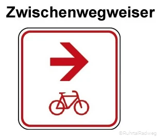 Beschilderung des RuhrtalRadwegs in Form eines Zwischenwegweisers