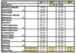 2025_04_Bus Ersatzplan