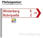 Beschilderung des RuhrtalRadwegs in Form eines Pfeilwegweisers mit RuhrtalRadweg Logo